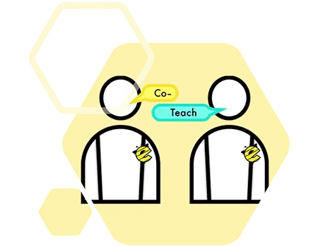 当社の「Co-Teach System」を視覚的に表現したものです。潜在的な顧客は、これが当社の重要な教育システムの 1 つであることがわかります。